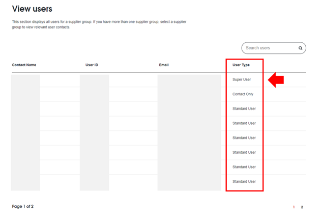 Identifying the Super User (Administrator) in your organisation | coles ...