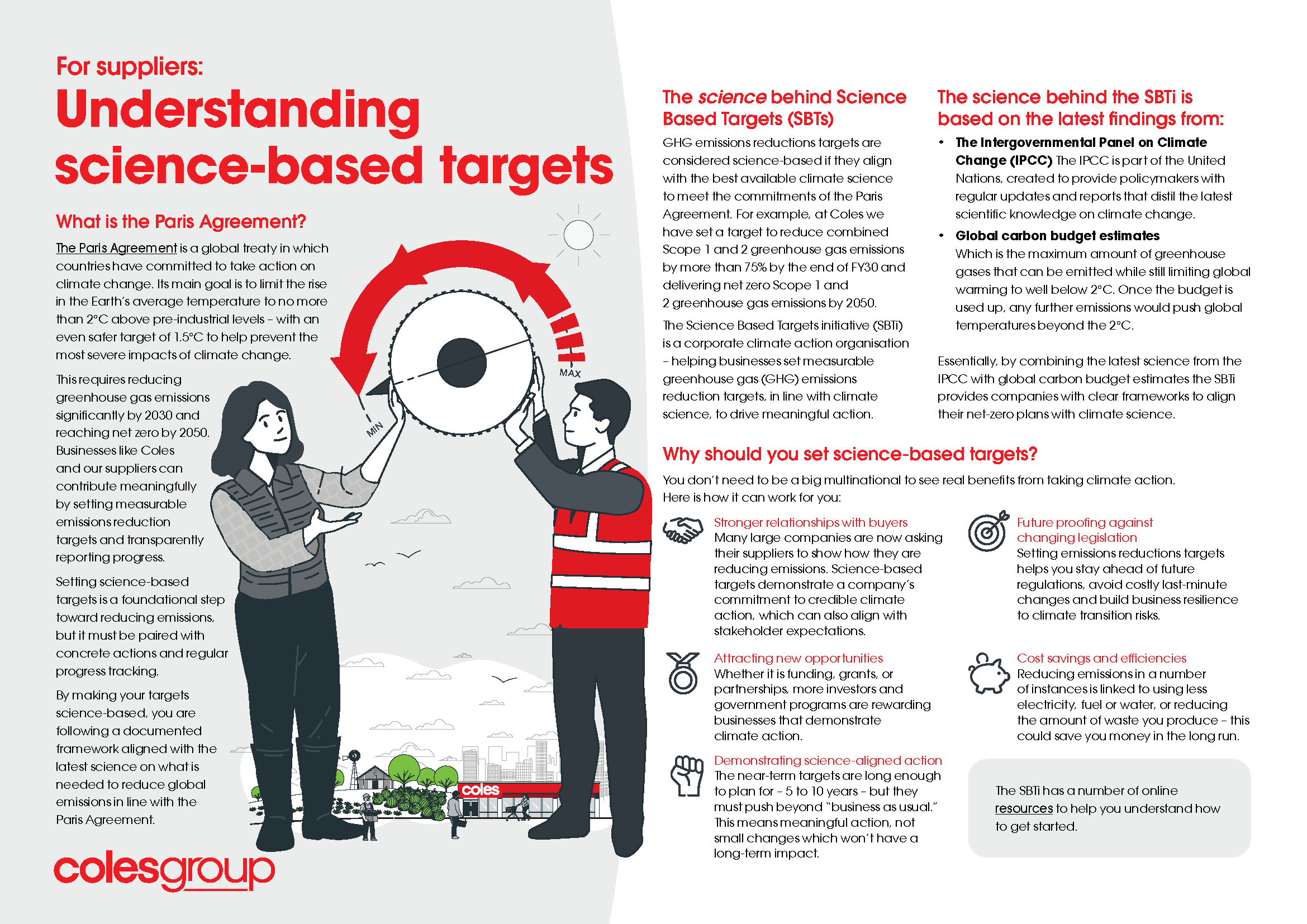 Understanding science-based targets | coles supplier central