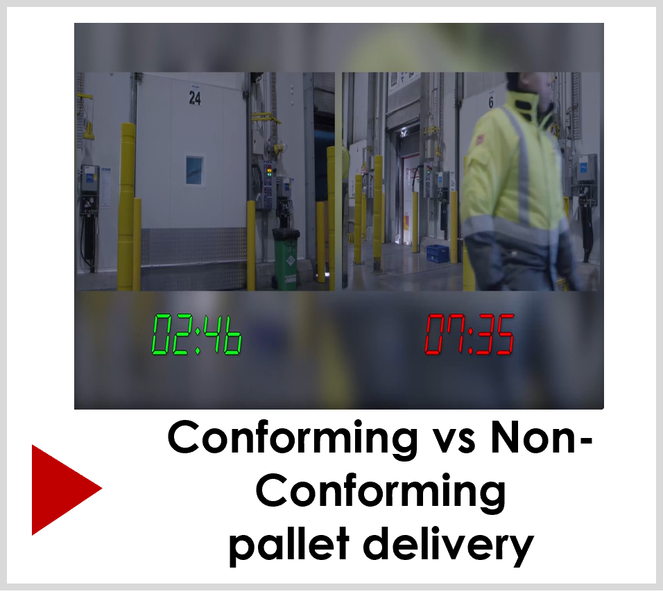 Coles Supply Standards | coles supplier central